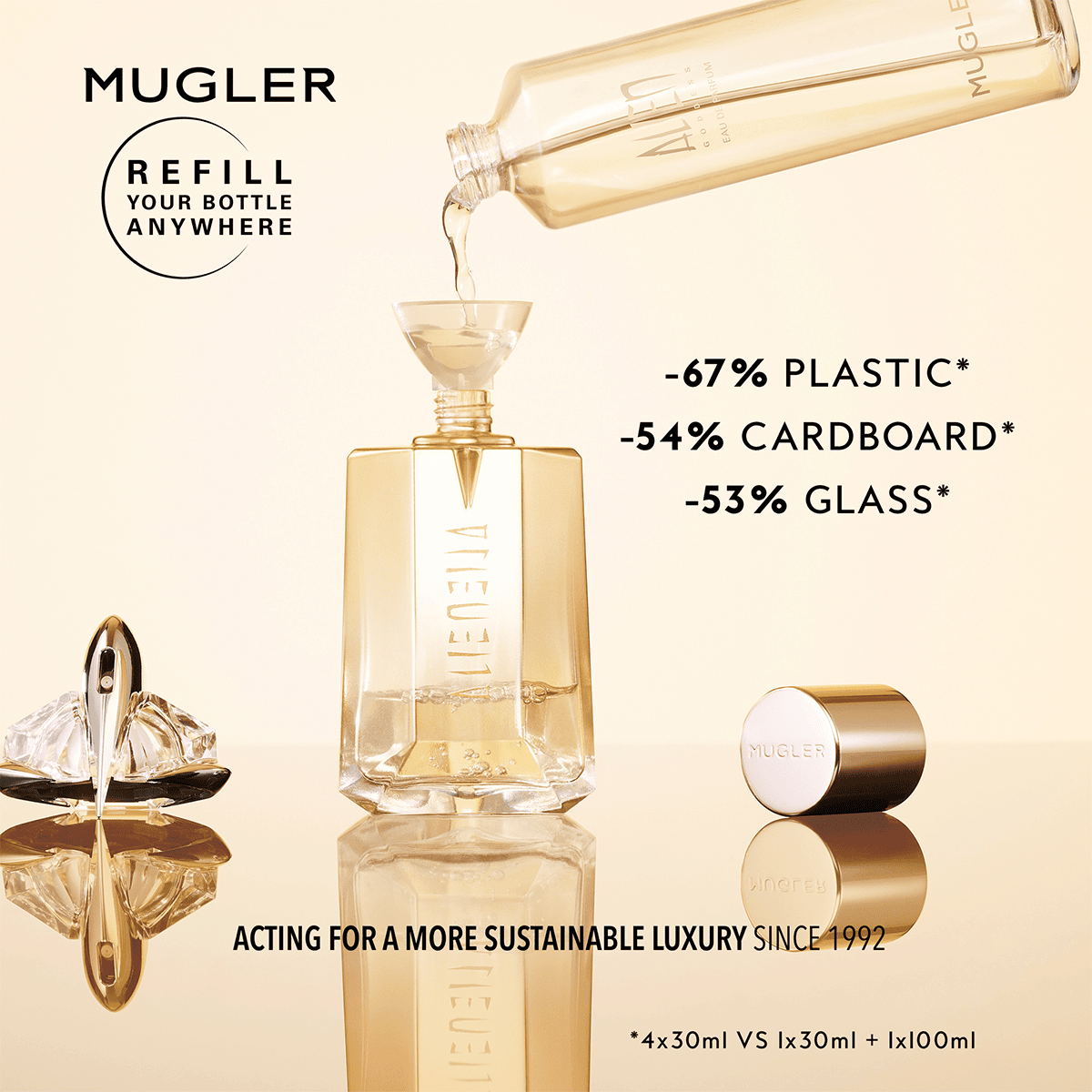 Thierry Mugler Alien Goddess Eau de Parfum Eco Refill haar shop.ch