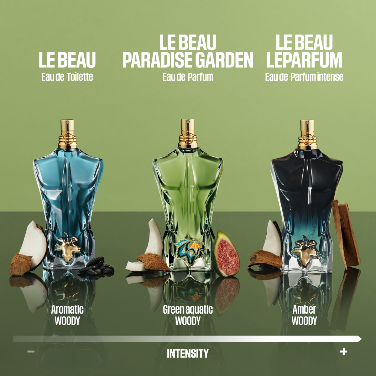 Paradise Garden Jean Paul Gaultier La Belle Probe Оригинальный