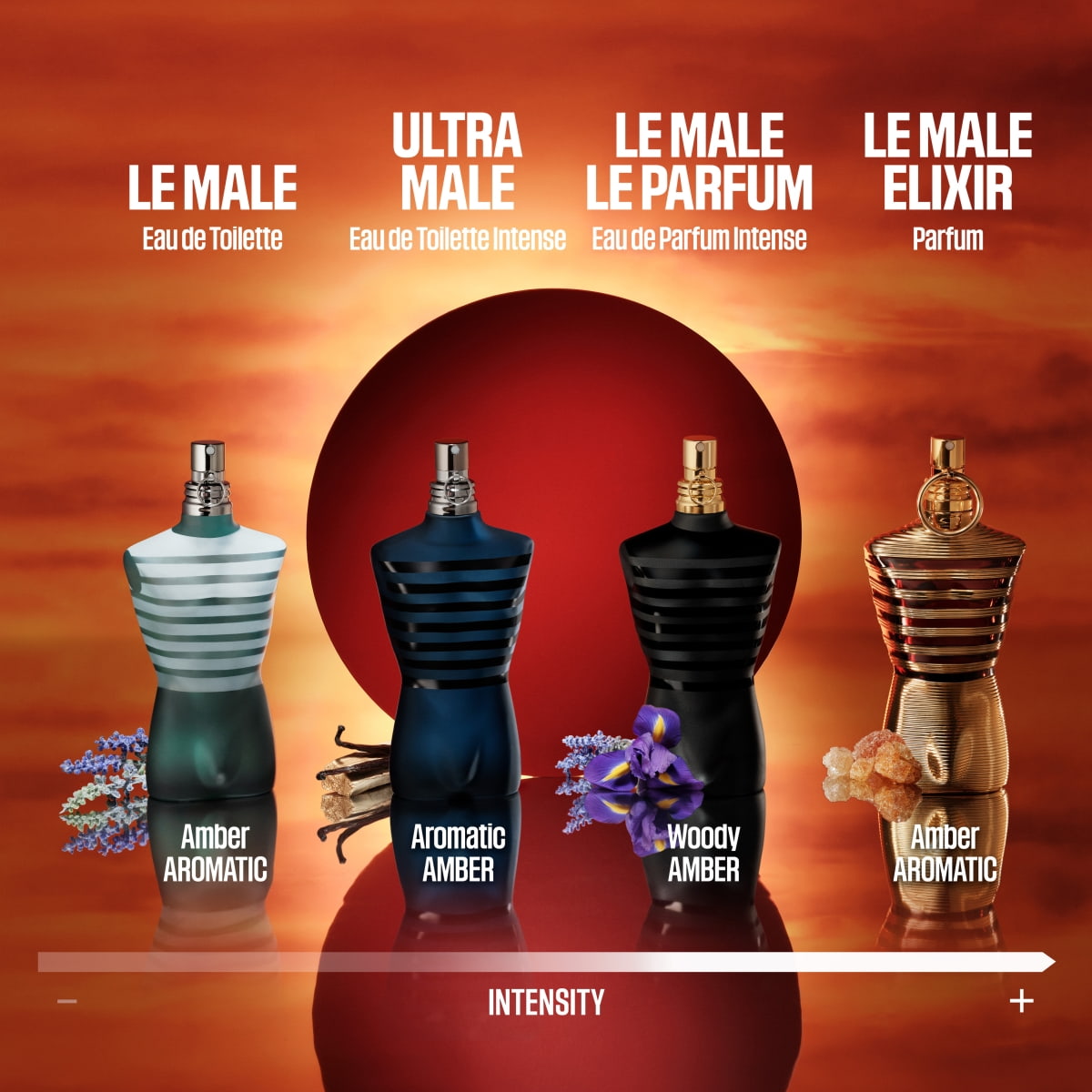Eau de Toilette
