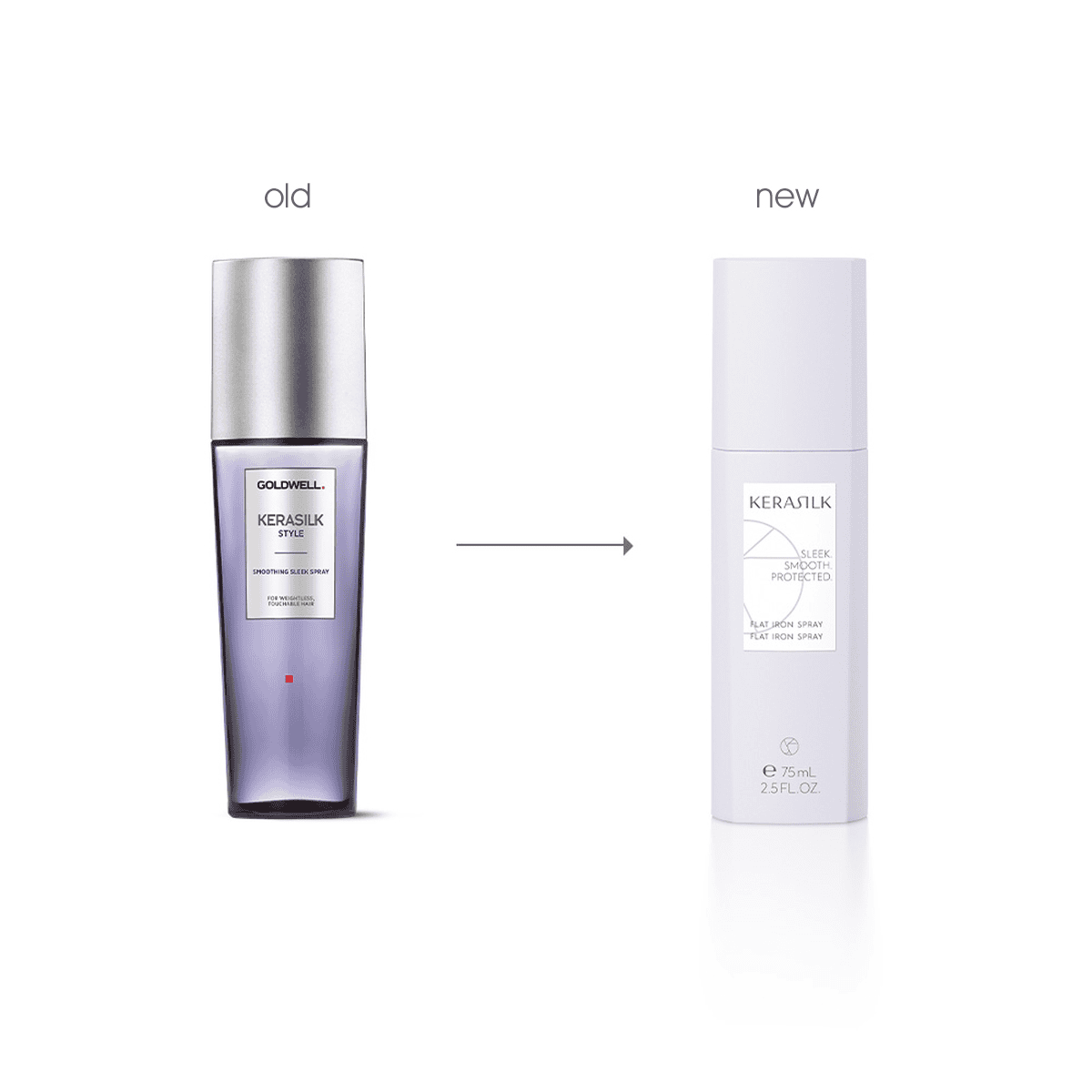 Goldwell flat iron discount