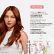 Bain Décalcifiant Réparateur Refill Bundle