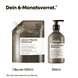 Absolut Repair Molecular Shampoo - Refill