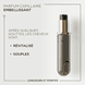 L’Huile de Parfum Refill