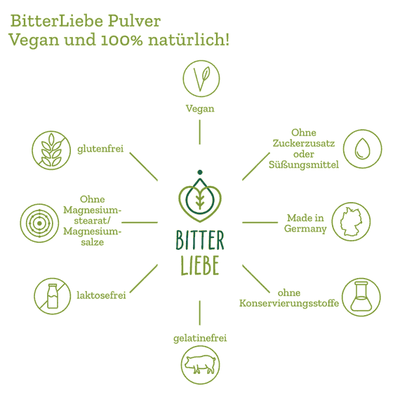 Bitter Pulver - Dose