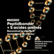 Absolut Repair Molecular Trio Set