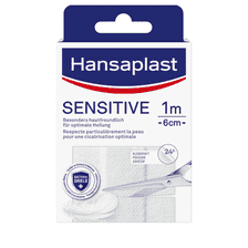 Sensitive Meter