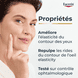 Elasticity Soin des Yeux SPF20