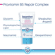 Crema Mani Rigenerante