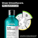 Scalp Advanced Anti-Discomfort Dermo-Regulator Shampoo