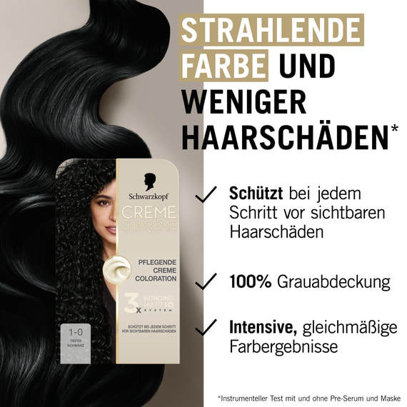 Précellence La Crème Suprême 70ml Schwarzkopf - Coloration