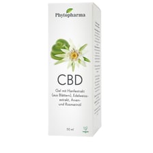 CBD Gel
