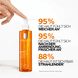 Pure Vitamine C Cleanser