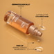 Miracle Oil Serum