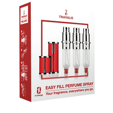 Parfümzerstäuber Red Set