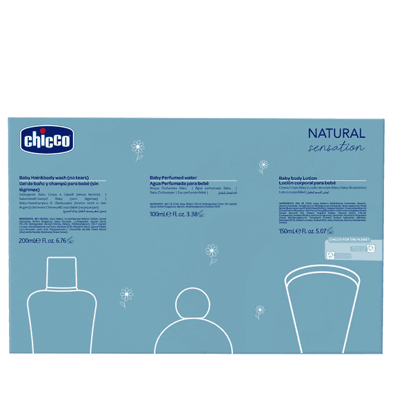 Shampoo, Body Lotion & Scented Water