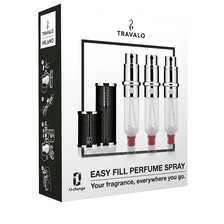 Parfümzerstäuber Black Set