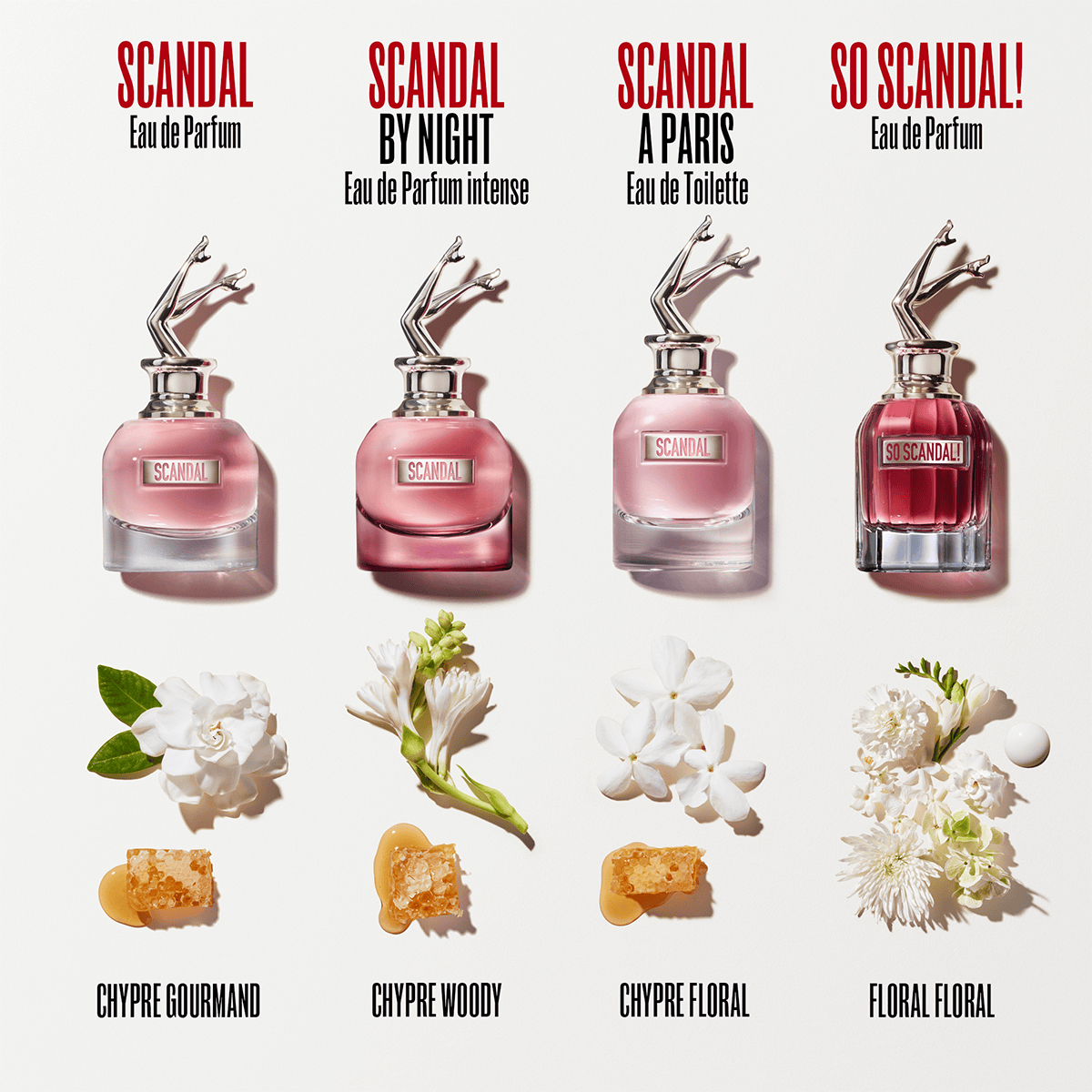 Eau de Parfum