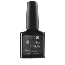 Special Effect Matte Top Coat