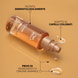 Miracle Oil Serum