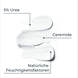 5% Urea Feuchtigkeitslotion