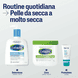 Lozione Detergente
