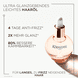 Haaröl Glaze Drops