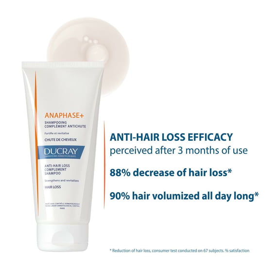 Shampoo Anaphase+ per la caduta dei capelli