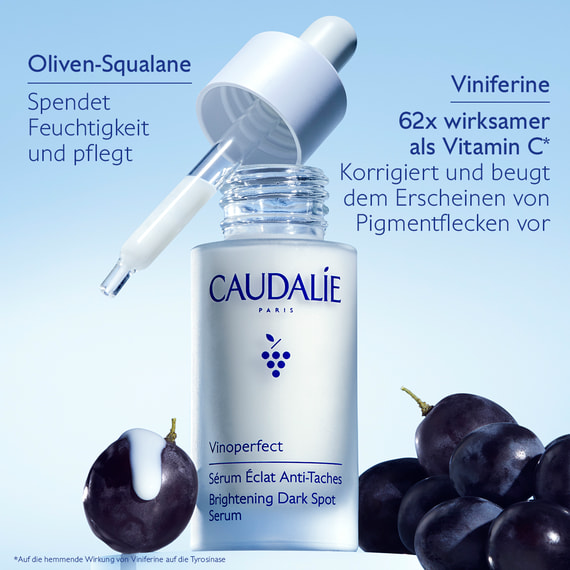 Serum Anti-Pigmentflecken
