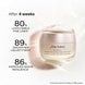Wrinkle Smoothing Cream Enriched