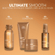 Miracle Oil Serum