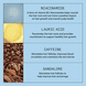 Anti-Hair Loss Serum