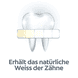 Max White - White Crystals Dentifrice