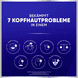 7in1 Anti-Schuppen Shampoo Anti-Haarverlust