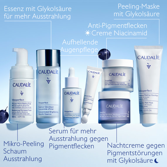 Serum Anti-Pigmentflecken