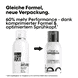 Fix Anti-Frizz Compressed