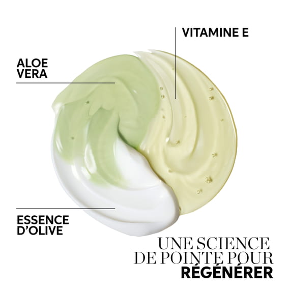 Renewing Conditioner
