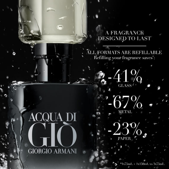 Acqua Di Giò Parfum