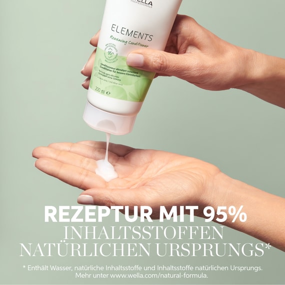 Renewing Conditioner