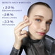 Génifique Ultimate Serum