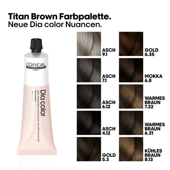 Titan Brown – Demi-Permanente Coloration