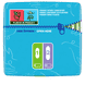 Ultra Serviette Normales - 15 pcs.