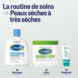 Lotion Nettoyante
