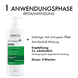 Shampoo antiforfora per capelli da normali a grassi