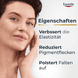 Elasticity Tagespflege SPF30