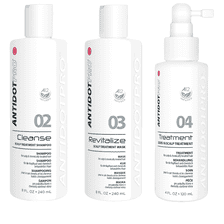 Scalp Treatment Kit