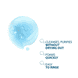 Keracnyl Gel Detergente