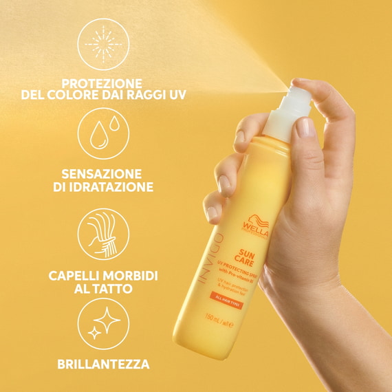 Care Protection Spray