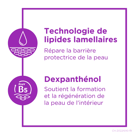 Sensiderm Crème