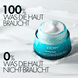 100H Feuchtigkeits-Boost Creme Reichhaltig