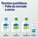Crema Idratante Intensamente Nutriente